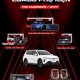 Tư vấn mua phân phối các sản phẩm từ GBA